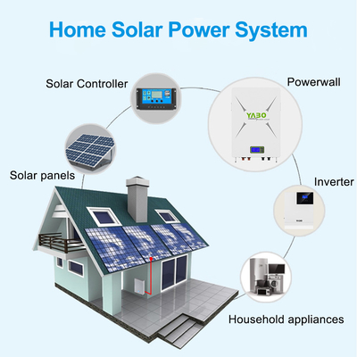 Solar Ev Enerji Depolama Bataryası 10KWh 48v 200Ah Lifepo4 İnvertörlü Batarya Powerwall