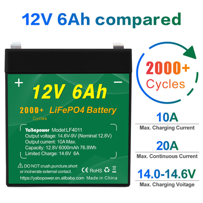 12v lifepo4 araç aküsü Düşük Sıcaklık Döngüsü 12.8v 10ah 5ah 6ah