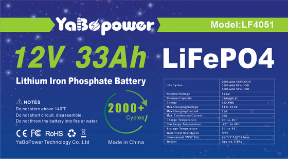 33Ah 12V Lifepo4 Pil Lityum Demir Fosfat Pil 32700