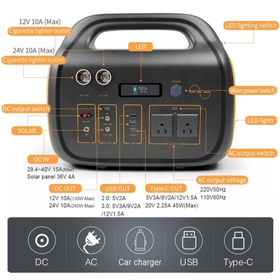 Lityum iyonlar Güneş Jeneratörü Güç Bankası 720.72Wh AC 220V 110V 600W taşınabilir güneş enerjisi istasyonu