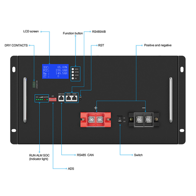 YABO 51.2V 230Ah Lityum İyon Pil 5kw 6kw 10kw LiFePO4 48V Pil Paketi Güneş Sistemi İçin