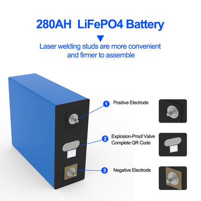Süper satış 3.2V 280Ah Lifepo4 Pil Hücresi 4000 Dönem A sınıfı Devrimci3.2V 280Ah